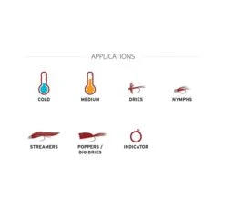 Mastery Presentation Taper -Simms Shop 5e684b3c57798