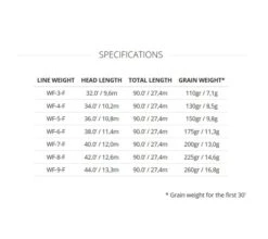 Mastery Presentation Taper -Simms Shop 5e684b3c7faac
