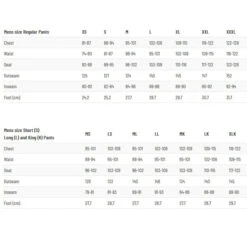 Guideline Laxa 2.0 Waders 10 Guideline Laxa 2.0 Waders -Simms Shop 6380009e61c2a