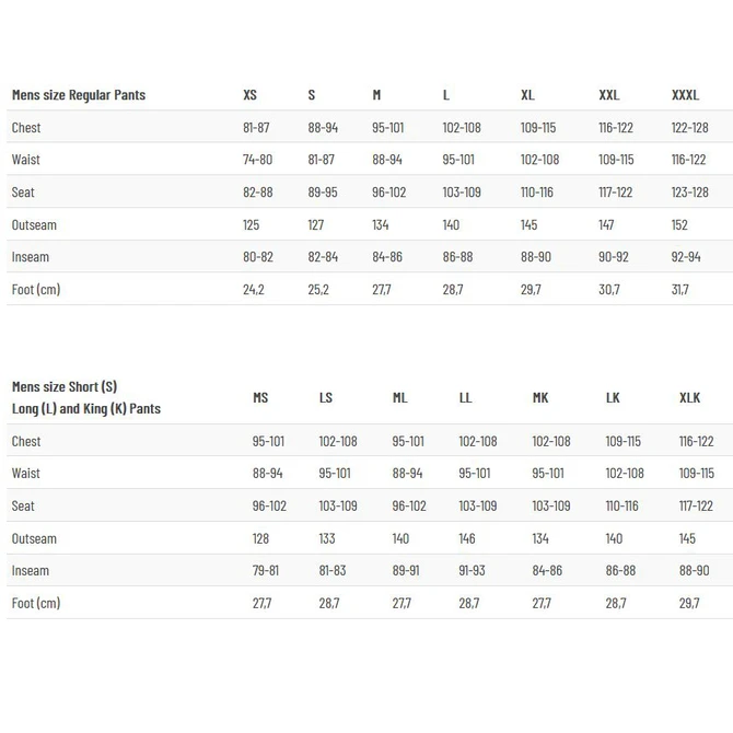 Guideline Laxa 2.0 Waders 5 Guideline Laxa 2.0 Waders - Image 5